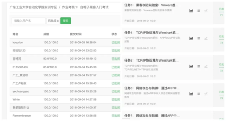 中大南方信息安全認(rèn)證班 網(wǎng)絡(luò)與信息安全軟件開發(fā)的基石
